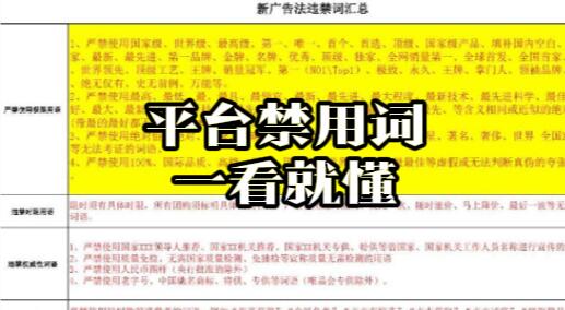 【055】平台禁用词课件，一看就懂