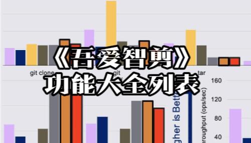 【067】《智剪》功能大全列表