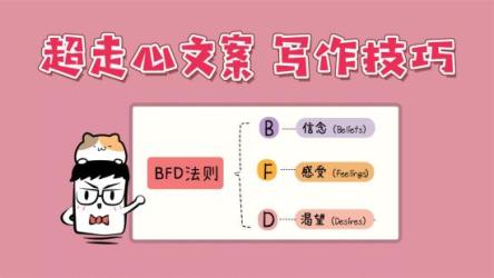 形成正确文案观，撬开商业文‮的案‬大铁门