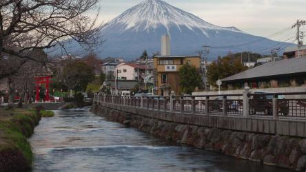 富士山和交通道路[]
