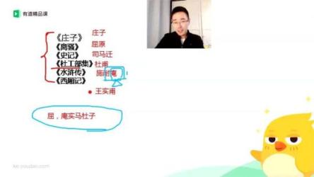 包君成初中语文课程50套课程看动画学初中知识《ReadingExporer》第2版F-5级别外教课全144集