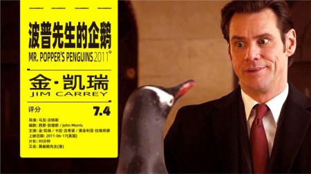 企鹅当宠物，又萌又温馨，金凯瑞经典喜剧《波普先生的企鹅》
