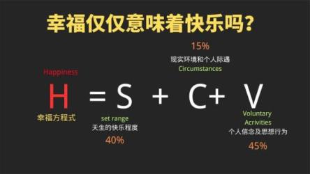 致独特的你：人格心理学40讲