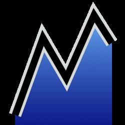 强大的图形程序DataGraph4.0.1