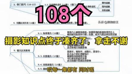 108-摄影入门课