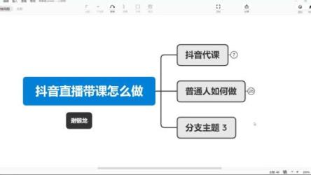 实战型知识付费直播-卖课方法
