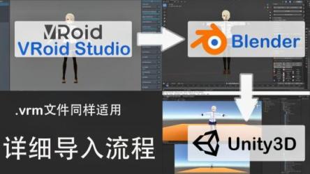 Blender+Unity协作流程教程