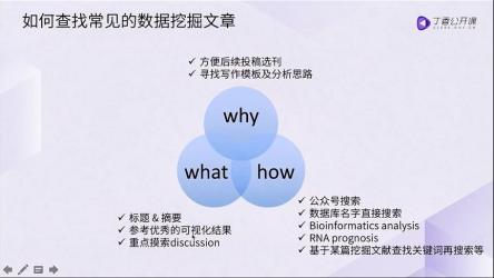 医学大数据挖掘系列课程