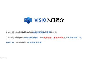 visio2019专业版