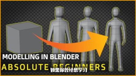 blender创作者整套初学建模教程