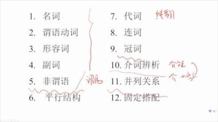 初中中考英语 中考命题专家讲解完型填空和阅读理解