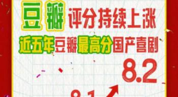 不止《年会不克不及停！》，他们为何口碑连续逆跌？