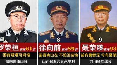 毛主席是如何评价十大开国元帅的？