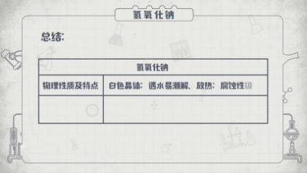 初中化学课堂动画课