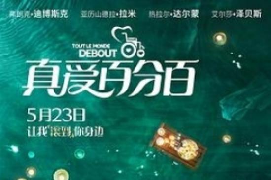 爱情喜剧《真爱百分百》电影解说文案