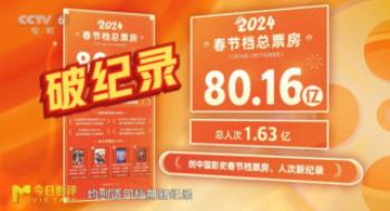 聊影盘点|这个破纪录的春节档，都有哪些纷歧样？