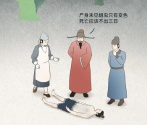 为什么只有人类害怕同类的尸体？(详)