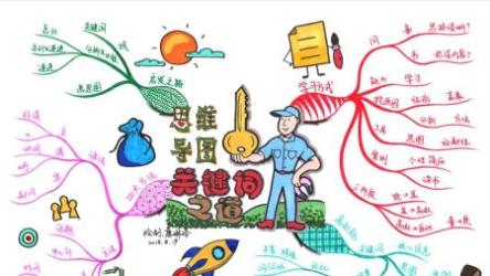 小学、初中、高中全科九门精品思维导图（621图）-可下载打印）[ali]