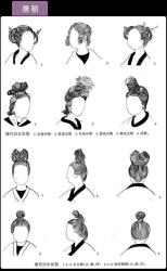 长见识：有哪些我们误以为古代没有，但很常见的东西？