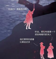 为了治疗梅毒，人类都想过哪些恶毒的「阴招」？