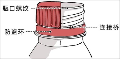 女生有哪些「奇怪」行为，其实是有依据的？