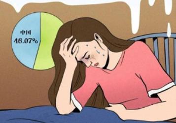 5 个吃饭习惯，你越喜欢，离胃癌越近！