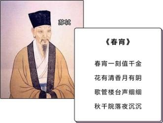 「春宵一刻」真实的意思居然很…单…纯？