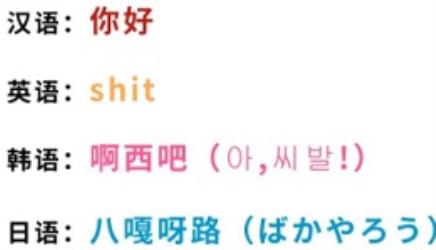 准备好了吗？请进来学脏话！