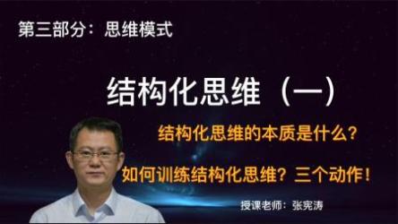 简快逻辑术——关键词与结构化思维[ali]