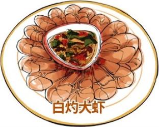 虾背里的黑线到底是啥？能吃吗？