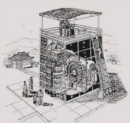 10件你以为古代没有，但实际上早就有的东西！