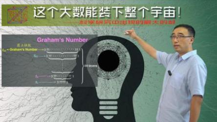 21数学2_李永乐[ali]