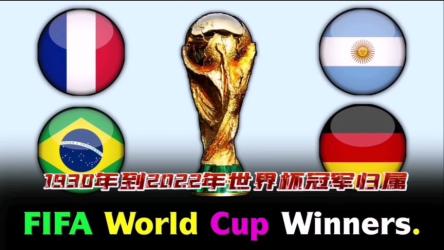 1930～2022年历届足球世界杯珍贵影像资源