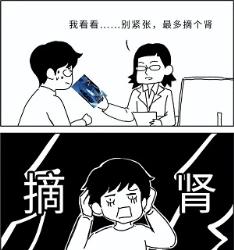 建议男生进来看看，你的肾有没有这个毛病！