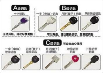 女性必须知道的100条救命知识！