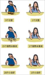 和屎多的男生谈恋爱太可怕了！