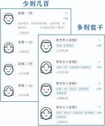 体检时怎么选才省钱？这几个体检项目，真的没必要！