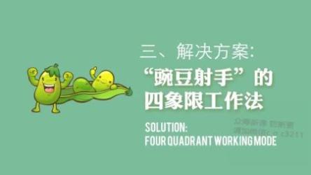 大神教你最实用的时间管理术(完结)[ali]