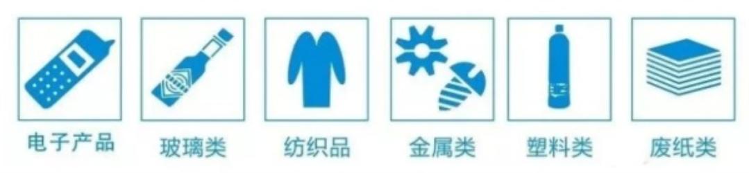 垃圾分类小知识