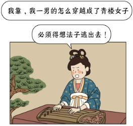 穿越到古代青楼，该怎么合法脱身？