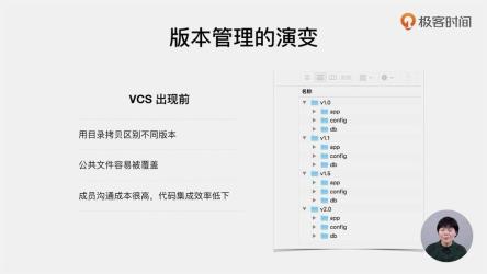 【极客时间】玩转Git三剑客