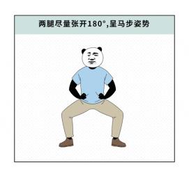 男生每天提肛十分钟，身体会发生什么变化？(图)
