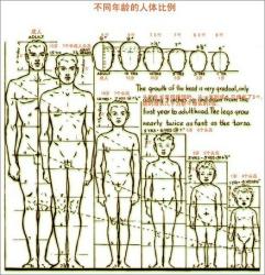 卧室镜子真的不能正对着床吗？