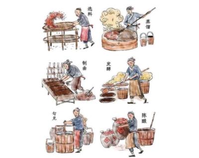 古酿流香&mdash;&mdash;古代酿酒工艺探秘