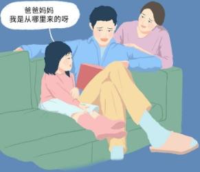 精子进入女生体内的全过程！