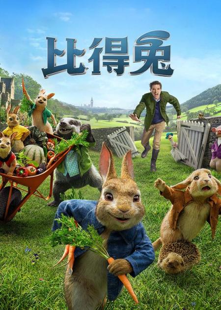 《比得兔》解说文案为了看这只兔子，我头发都白了