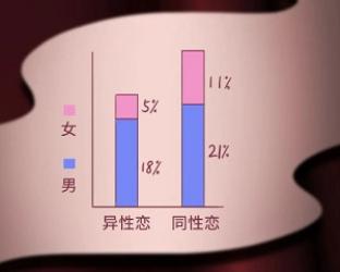 脚这个部位，为什么会充满诱惑？