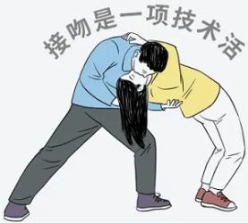 情侣接吻时，嘴唇施加的压强有多大？