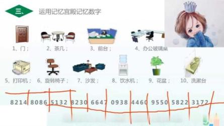 【课程】【林约翰】海量记忆法-记忆宫殿实战宝典