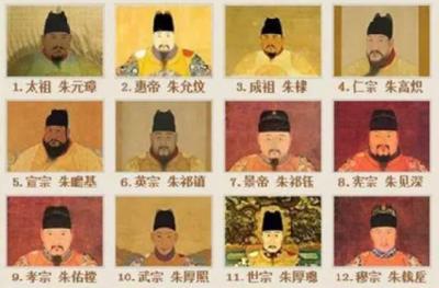 明朝的危机：崇祯皇帝与明朝的存亡